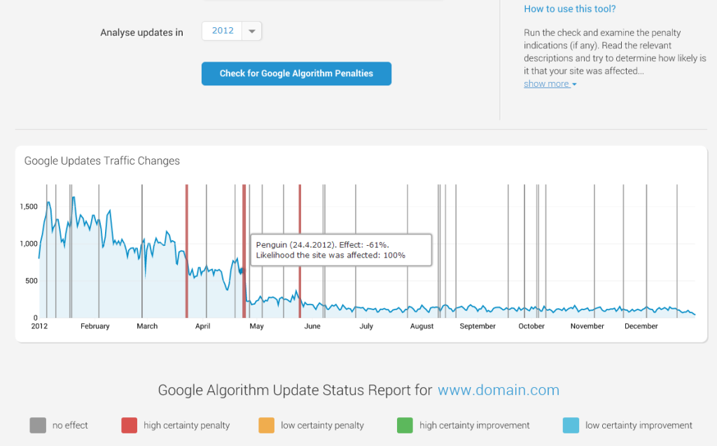 Analytics-Toolkit-Preview