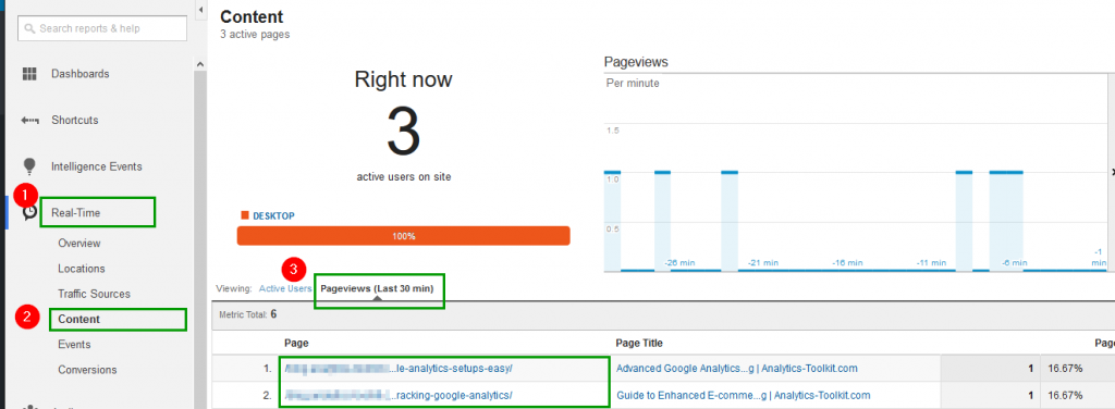 Google Analytics Real Time - Content