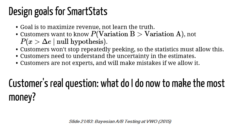 Bayesian AB Testing at VWO