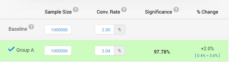 Statistical Significance Example 1