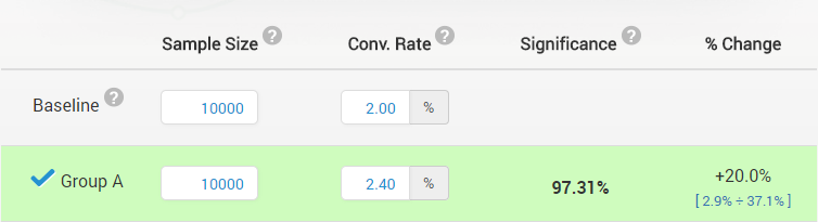 Statistical Significance Example 2