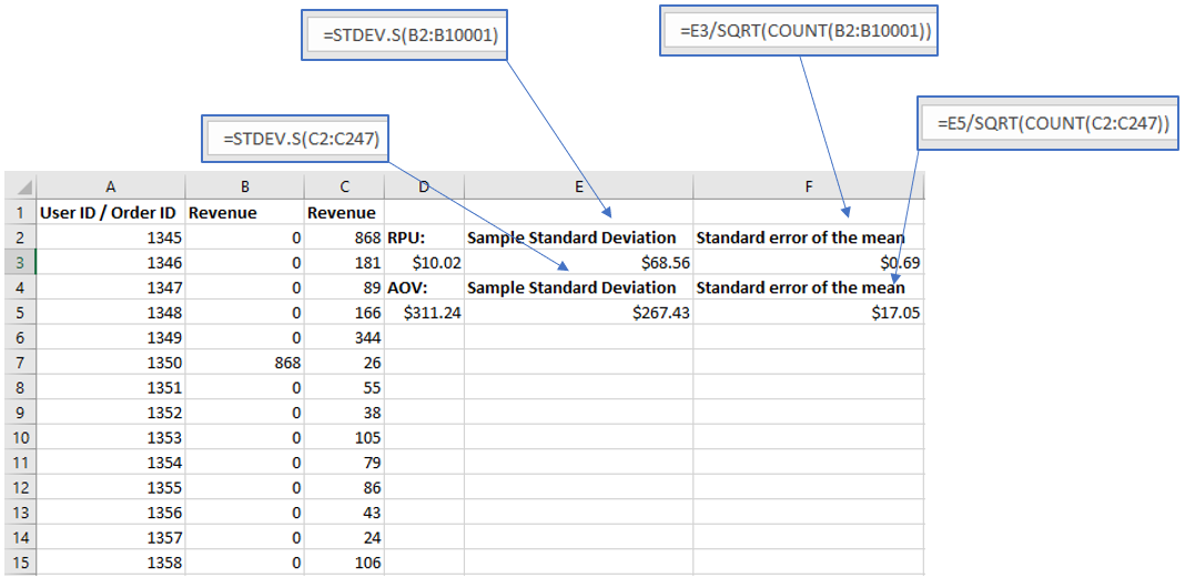 Excel Standard Error of the Mean