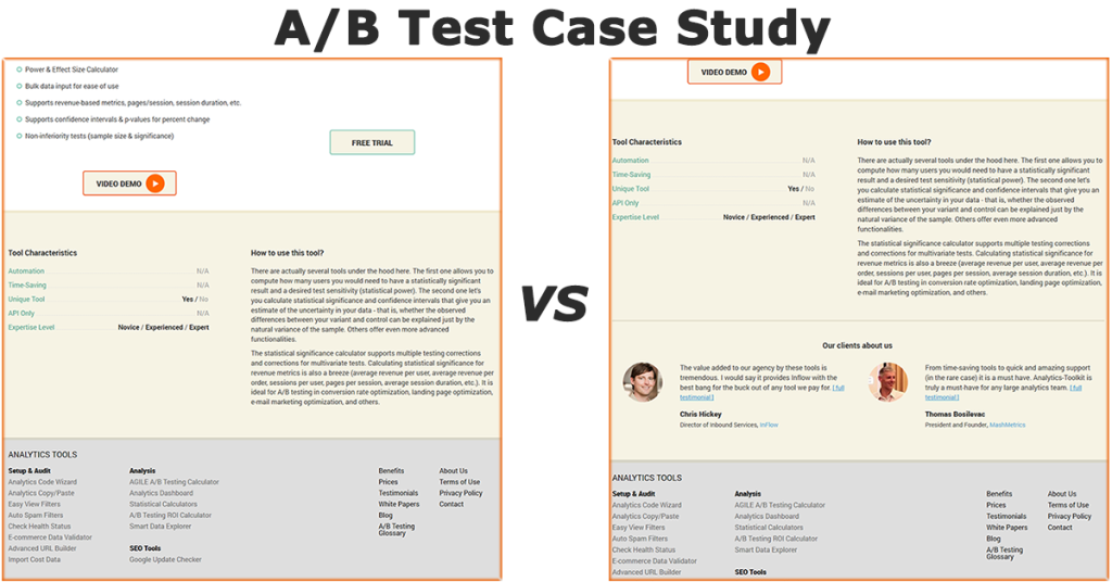 AB Test Case Study