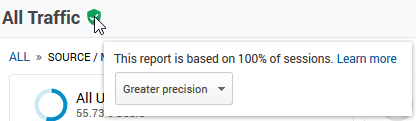 Google Analytics Sampling Indicator Icon